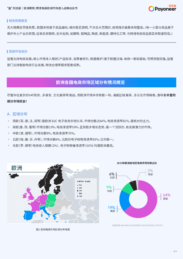 欧洲聚焦:跨境电商欧洲市场进入战略白皮书
